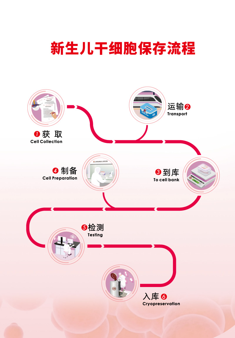 流程.jpg